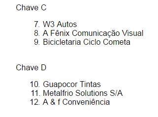 Sejuvel realizou Congresso Técnico do Campeonato Municipal – série A e B