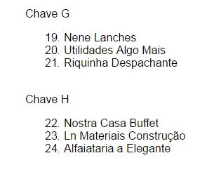 Sejuvel realizou Congresso Técnico do Campeonato Municipal – série A e B