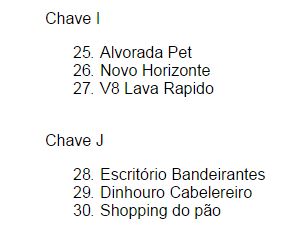 Sejuvel realizou Congresso Técnico do Campeonato Municipal – série A e B