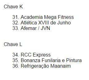 Sejuvel realizou Congresso Técnico do Campeonato Municipal – série A e B