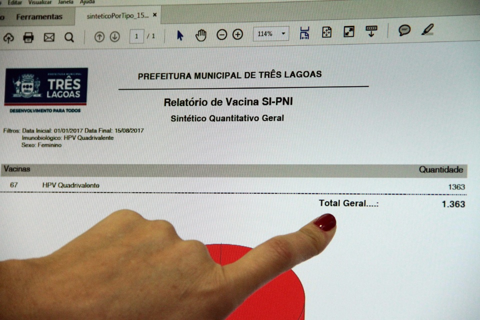 Saúde intensifica campanha de vacinação contra HPV e Meningite