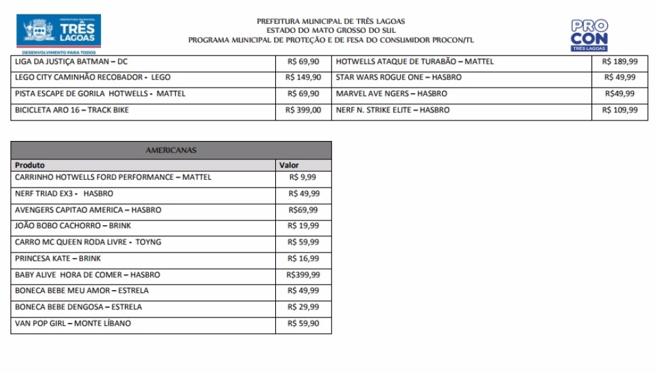 PROCON divulga relação de preços de produtos para o Dia das Crianças