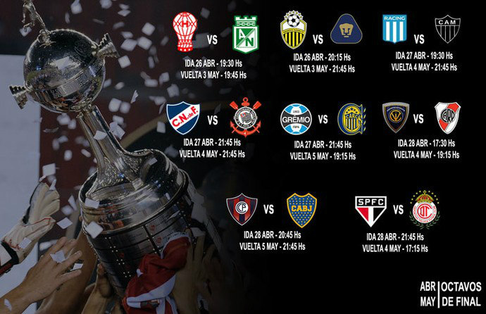 Conmebol divulga datas e horários das oitavas de final da Libertadores A tabela das oitavas de final da Taça Libertadores (Foto: Divulgação/Conmebol).