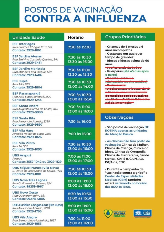 Três Lagoas recebe novo lote de vacinas contra Influenza A para atender grupos prioritários
