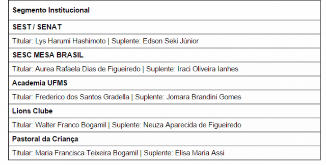 Prefeita Marcia Moura empossa novos membros do COMSAN Prefeita Marcia Moura empossa novos membros do COMSAN
