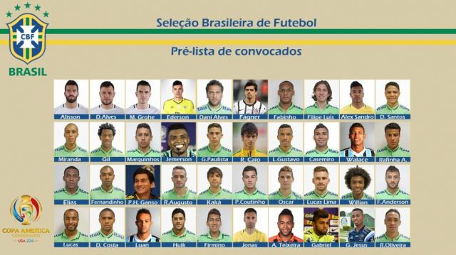 Lista de pré-convocados de Dunga tem como novidades Ganso, Fagner e Gabriel Jesus Jogadores pré-convocados para disputar a Copa América do Centenário. (Foto: CBF)