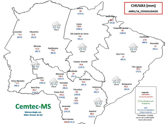 Apesar da estiagem, Três Lagoas apresentou balanço positivo de chuva