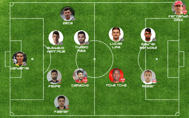 Nomes de jogadores foram indicados por jornalistas do Estado de São Paulo.(Foto: FPF)