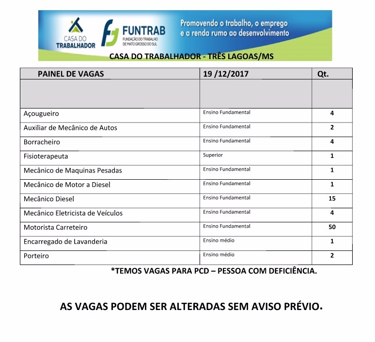 (Divulgação/ Casa do Trabalhador). 