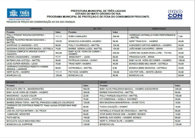 PROCON-TL divulga preços de presentes para o Dia das Crianças Tabela Procon/Ms. Foto: Divulgação