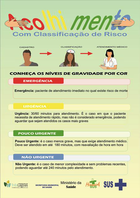 Saúde implanta atendimento por classificação de risco (Foto: Divulgação/Assecom)