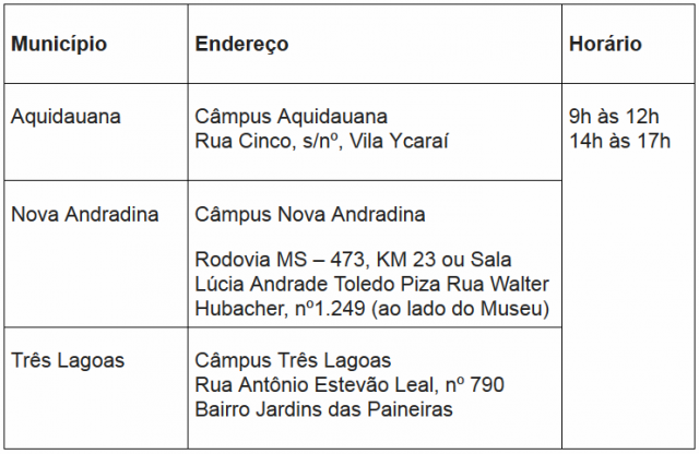 Matrícula para vagas na graduação do IFMS vai até quarta-feira Foram ofertadas 48 vagas nos cursos superiores de tecnologia em Sistemas para Internet e Produção de Grãos, nos câmpus Aquidauana, Nova Andradina e Três Lagoas (Foto: Divulgação/Assecom)