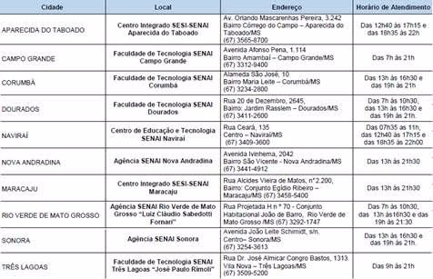 No Mês da Indústria, Senai oferece oficinas e serviços gratuitos em 10 cidades Foto/Assessoria
