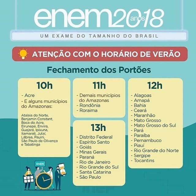 Mudança para o Horário de Verão coincide com prova do Enem e causa confusão em candidatos Horário de fechamento dos portões divulgado pelo Inep. Clique para ampliar.