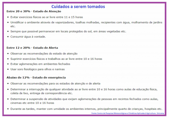 Verão chega com força total com temperaturas que chegam aos 40°C