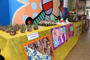 Alunos do CRASE “Coração de Mãe” participam de encerramento do projeto “Diversidade Cultural” No projeto “Diversidade Cultural”, alunos do CRASE “Coração de Mãe” aprenderam práticas de respeito, expostas em artes
