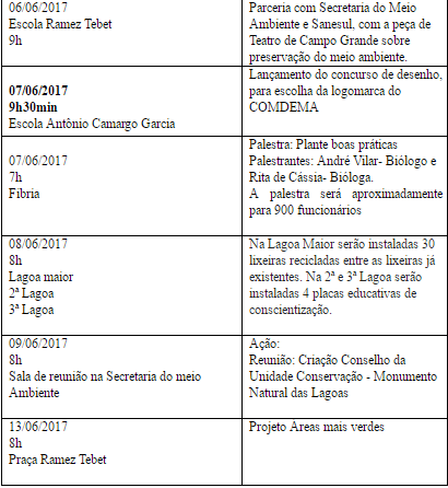 Prefeitura inicia ações alusivas ao Dia Mundial do Meio Ambiente com lançamento de Concurso de Desenho Prefeitura inicia ações alusivas ao Dia Mundial do Meio Ambiente com lançamento de Concurso de Desenho