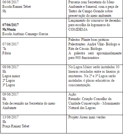 Prefeitura inicia ações alusivas ao Dia Mundial do Meio Ambiente com lançamento de Concurso de Desenho