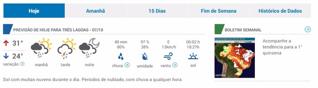 Três Lagoas pode ter forte chuva neste sábado Três Lagoas pode ter forte chuva neste sábado