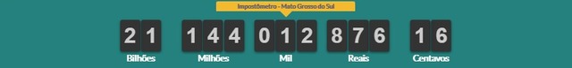 Impostômetro do Mato Grosso do Sul pode ser conferido em tempo real na página inicial do Perfil News.