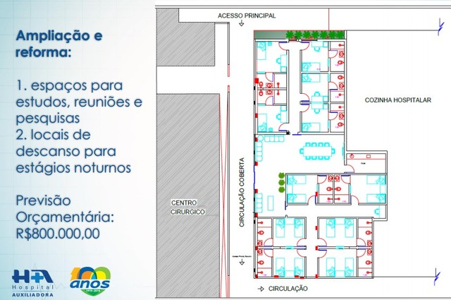 Azambuja não repassa verba e convênio para estágio dos alunos de medicina da UFMS no Auxiliadora opera no vermelho Azambuja não repassa verba e convênio para estágio dos alunos de medicina da UFMS no Auxiliadora opera no vermelho