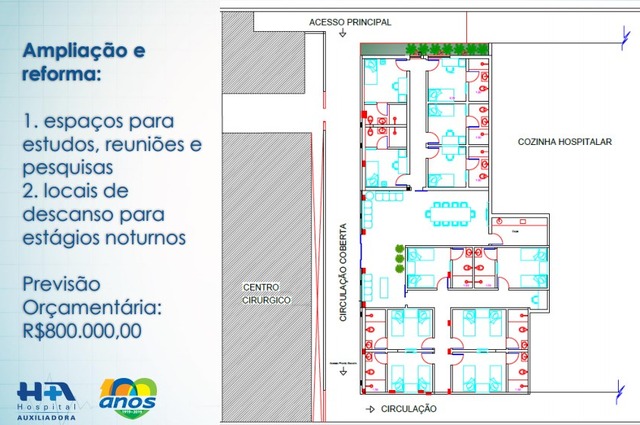 Azambuja não repassa verba e convênio para estágio dos alunos de medicina da UFMS no Auxiliadora opera no vermelho