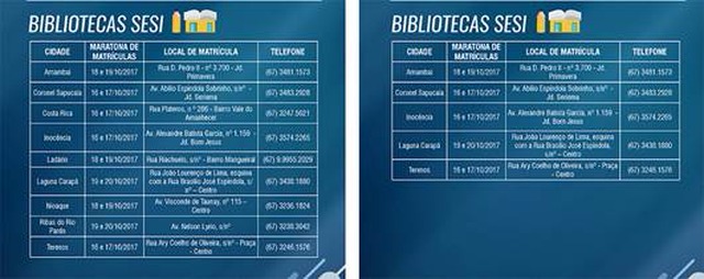 Senai oferece cursos com descontos de 80% em 22 cidades do Estado Foto/Assessoria