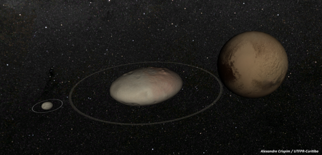 Astrônomos brasileiros descobrem anel em planeta-anão vizinho de Plutão Astrônomos brasileiros descobrem anel em planeta-anão vizinho de Plutão