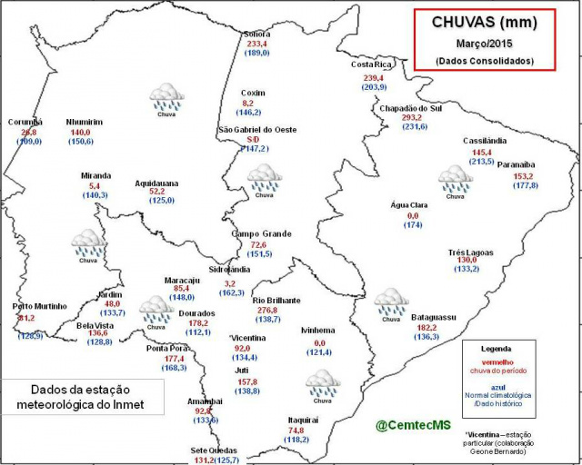 Em Três lagoas o índice de chuva ficou abaixo do esperado para março Por 3,2 mm, Três Lagoas não esteve dentro de sua média histórica. (Foto: Divulgação)