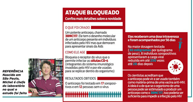 Novo remédio para AIDS neutraliza vírus por até 28 dias Novo remédio para AIDS neutraliza vírus por até 28 dias