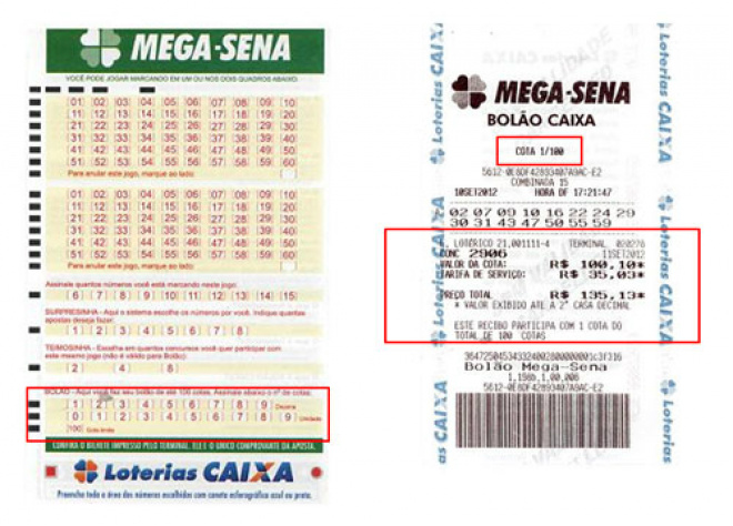 Bolão da Caixa em loteria agora é pra valer