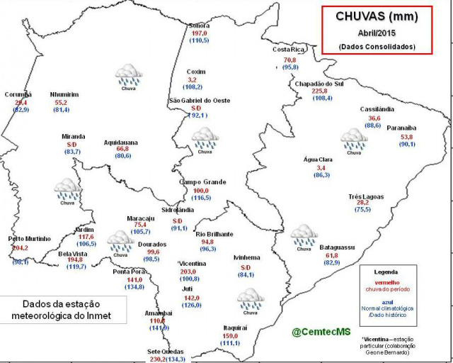 Em sua grande maioria, as cidades do Bolsão que possuem medição climatológica ficaram com os níveis de chuva abaixo do esperado. (Foto: Ilustração)