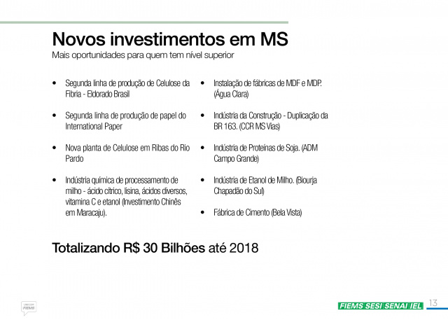 Com mais de R$ 15 bilhões em investimentos, Três Lagoas e Água Clara alavancam a economia de MS