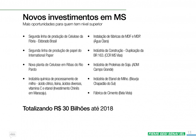 Com mais de R$ 15 bilhões em investimentos, Três Lagoas e Água Clara alavancam a economia de MS Com mais de R$ 15 bilhões em investimentos, Três Lagoas e Água Clara alavancam a economia de MS