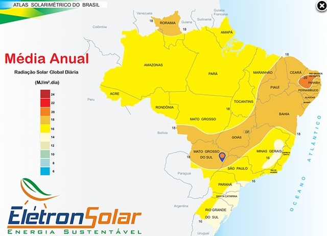 Aproveitar o sol para economizar: uso de energia solar diminui a conta de luz em mais de 50%