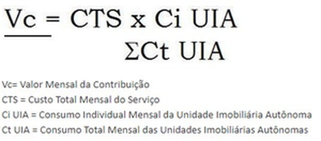 Três-lagoenses revoltam-se com o preço da energia elétrica Fórmula para cálculo da COSIP. Alguém aí sabe fazer esse cálculo?