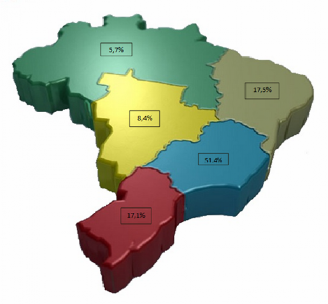 Metade das empresas está inadimplente, revela estudo do Serasa Metade das empresas está inadimplente, revela estudo do Serasa
