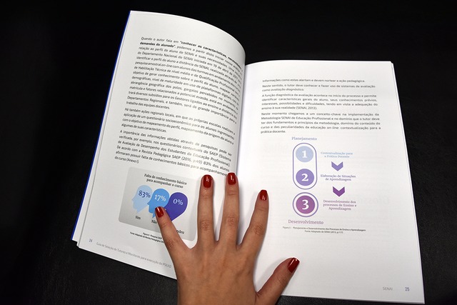Núcleo de educação a distância do Senai de MS elabora livro para educação profissional
O Nead (Núcleo de Educação a Distância) do Senai de Mato Grosso do Sul elaborou e o Senai Nacional publicou uma versão impressa do “Guia de Seleção de Tutores e Monitores para Execução o Programa Senai de Educação Profissional (PSEAD)” - (Foto: Divulgação)