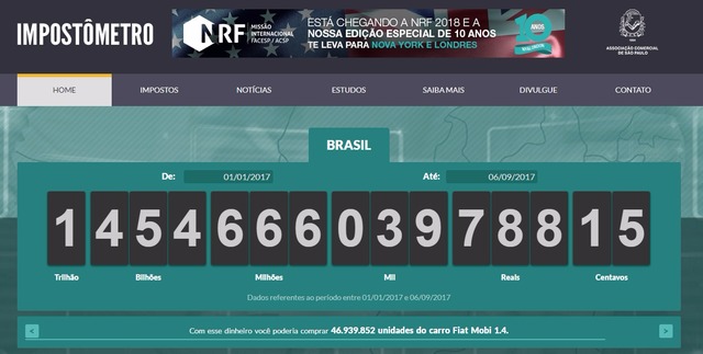 Mesmo em crise, comparativo mostra Mato Grosso do Sul batendo recordes em arrecadação de impostos Mesmo na crise, Brasil bate recordes de arrecadação. (Foto: Site Impostômetro)