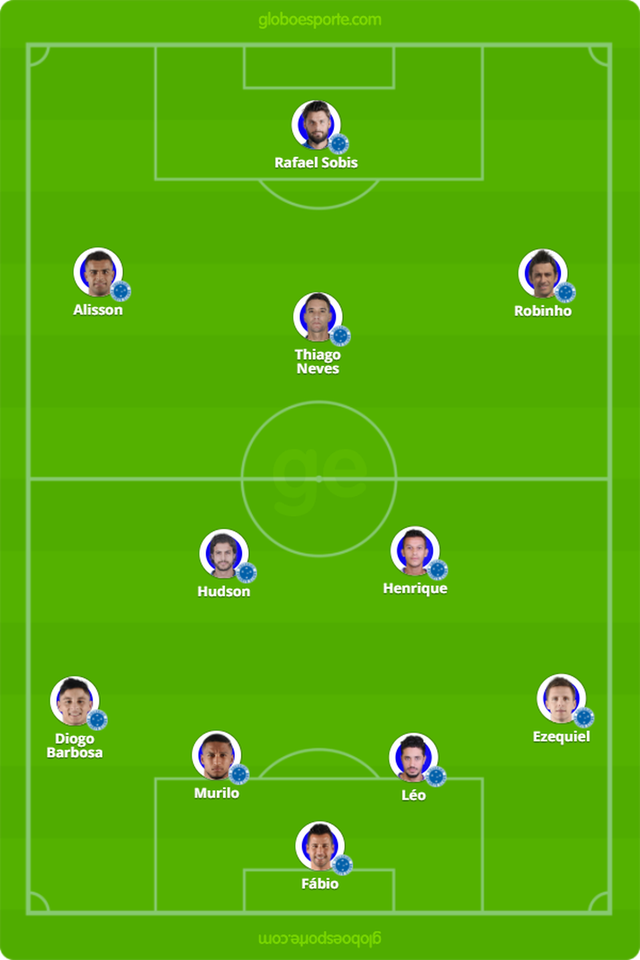Final: tudo que você precisa saber sobre Flamengo x Cruzeiro Final: tudo que você precisa saber sobre Flamengo x Cruzeiro