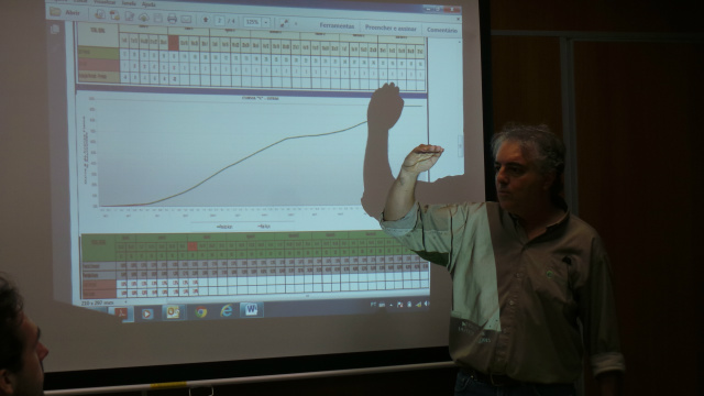 O gerente geral do Projeto, Antonio Di Pasquale recebeu o Perfil News em julho de 2015 e mostrou o gráfico do cronograma da obra (Foto: Ricardo Ojeda)