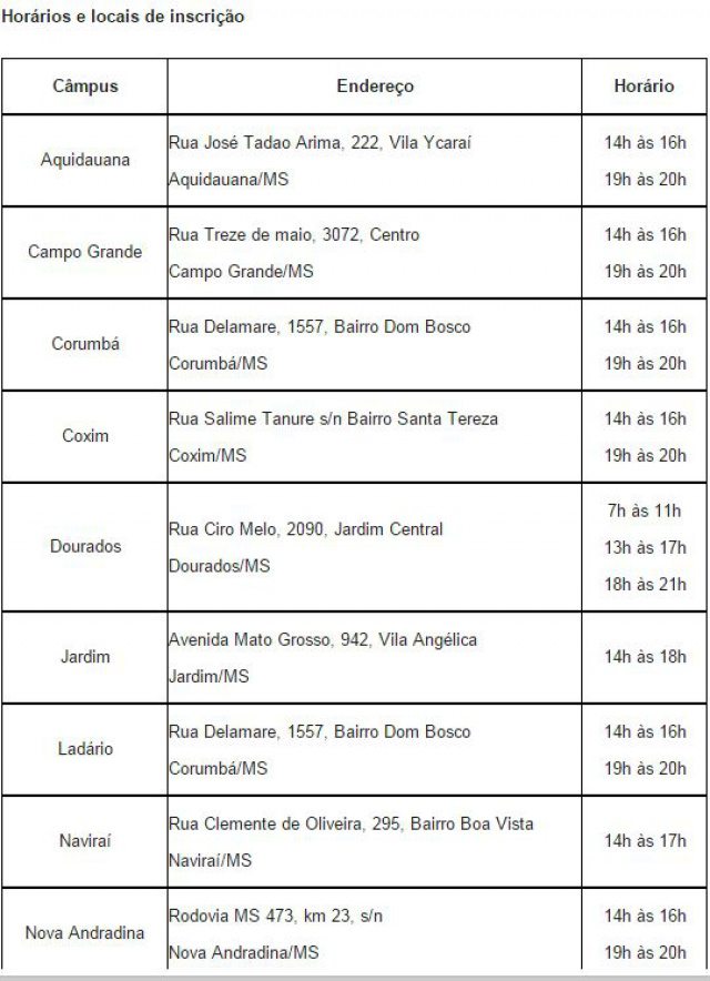 Inscrição para tutor presencial de idiomas do IFMS se encerra na quarta (17)