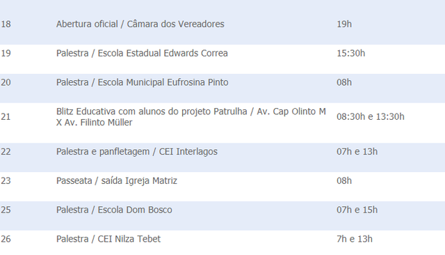 Abertura oficial da Semana Nacional de Trânsito de Três Lagoas será nesta segunda-feira Abertura oficial da Semana Nacional de Trânsito de Três Lagoas será nesta segunda-feira
