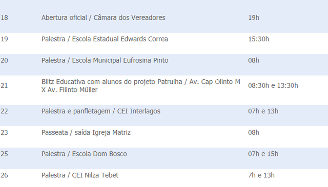 Abertura oficial da Semana Nacional de Trânsito de Três Lagoas será nesta segunda-feira