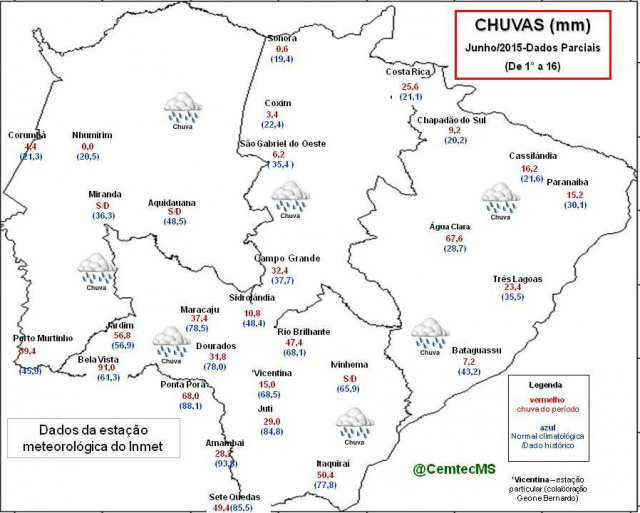 Dados parciais apontam que em Três Lagoas choveu 65% do esperado para o período O acumulado até então está em: 751,0 mm no Estado. (Foto: Ilustração)