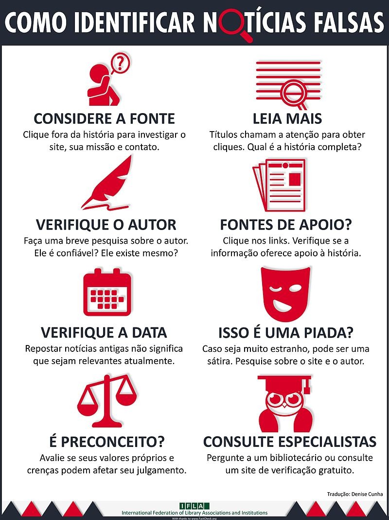 Foto: Ilustração