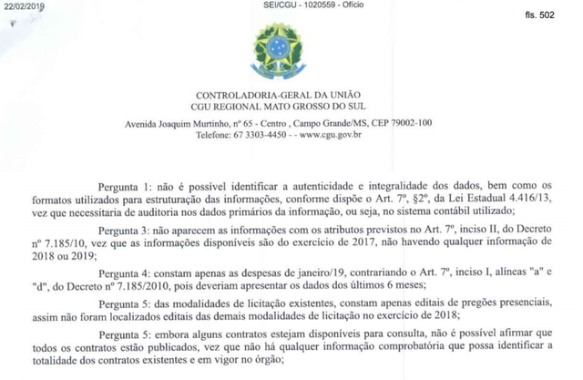 Portal da Transparência do Tribunal de Contas do MS omite dados e "não respeita as normas vigentes", diz CGU Recorte do trecho do resultado da Análise Técnica da CGU. Reprodução Perfil News