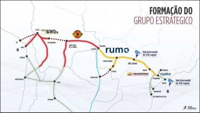 Reunião decide detalhes do projeto da Ferrovia Transamericana Reunião decide detalhes do projeto da Ferrovia Transamericana